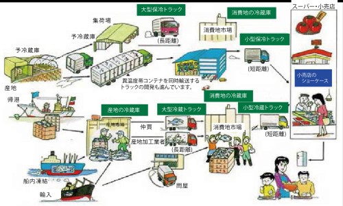冠心病人可以跑马拉松吗网 - 为你提供冠心病可以跑步吗晨跑到底好不好、冠心病人可以慢跑么